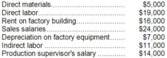 <strong>Jameson Corporation uses a predetermined overhead rate based on direct labor-hours to apply manufacturing overhead to jobs. The Corporation has provided the following estimated costs for the next year: Jameson estimates that 24,000 direct labor-hours will be worked during the year. The predetermined overhead rate per hour will be:</strong> A)$2.00 B)$2.79 C)$3.00 D)$4.00