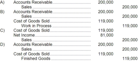 <strong>Which of the following entries or sets of entries would record sales for the month of July of $200,000 for goods costing $119,000 for? </strong> A)Option A B)Option B C)Option C D)Option D