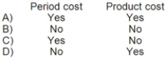 <strong>The cost of direct materials cost is classified as a:  </strong> A)Option A B)Option B C)Option C D)Option D <div style=padding-top: 35px> 
