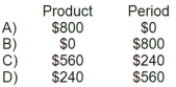 <strong>A manufacturing company prepays its insurance coverage for a three-year period. The premium for the three years is $2,400 and is paid at the beginning of the first year. Seventy percent of the premium applies to manufacturing operations and thirty percent applies to selling and administrative activities. What amounts should be considered product and period costs respectively for the first year of coverage?  </strong> A)Option A B)Option B C)Option C D)Option D <div style=padding-top: 35px> 