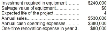 <strong>Bosell Corporation has provided the following information concerning a capital budgeting project: The income tax rate is 30%. The after-tax discount rate is 14%. The company uses straight-line depreciation on all equipment; the annual depreciation expense will be $60,000. Assume cash flows occur at the end of the year except for the initial investments. The company takes income taxes into account in its capital budgeting. The net present value of the project is closest to:</strong> A)$142,950 B)$320,499 C)$80,499 D)$196,000