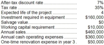 <strong>Blier Corporation has provided the following information concerning a capital budgeting project: The company uses straight-line depreciation on all equipment. The income tax expense in year 2 is:</strong> A)$17,500 B)$3,500 C)$35,000 D)$21,000