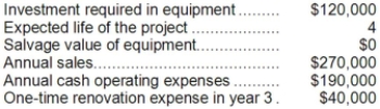 <strong>Lasater Corporation has provided the following information concerning a capital budgeting project: The company's tax rate is 35%. The company's after-tax discount rate is 15%. The project would require an investment of $10,000 at the beginning of the project. This working capital would be released for use elsewhere at the end of the project. The company uses straight-line depreciation on all equipment. The total cash flow net of income taxes in year 2 is:</strong> A)$62,500 B)$36,500 C)$50,000 D)$80,000