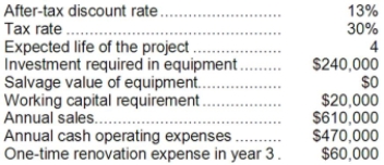 <strong>Croes Corporation has provided the following information concerning a capital budgeting project: The company uses straight-line depreciation on all equipment. The total cash flow net of income taxes in year 3 is:</strong> A)$116,000 B)$80,000 C)$74,000 D)$56,000