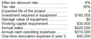<strong>Lucarell Corporation has provided the following information concerning a capital budgeting project: The company uses straight-line depreciation on all equipment. The income tax expense in year 3 is:</strong> A)$24,500 B)$14,000 C)$10,500 D)$38,500