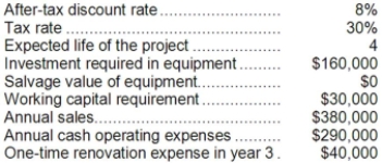 <strong>Santistevan Corporation has provided the following information concerning a capital budgeting project: The company uses straight-line depreciation on all equipment. Assume cash flows occur at the end of the year except for the initial investments. The company takes income taxes into account in its capital budgeting. The net present value of the project is closest to:</strong> A)$58,218 B)$98,370 C)$112,000 D)$36,168