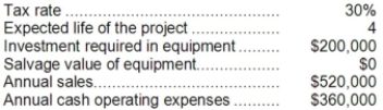 <strong>Strathman Corporation has provided the following information concerning a capital budgeting project: The company uses straight-line depreciation on all equipment. The income tax expense in year 2 is:</strong> A)$33,000 B)$48,000 C)$9,000 D)$24,000