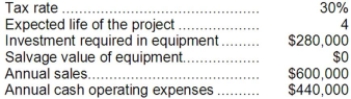 <strong>Onorato Corporation has provided the following information concerning a capital budgeting project: The company uses straight-line depreciation on all equipment. The total cash flow net of income taxes in year 2 is:</strong> A)$133,000 B)$160,000 C)$90,000 D)$98,000