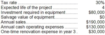 <strong>Wollard Corporation has provided the following information concerning a capital budgeting project: The company uses straight-line depreciation on all equipment. The income tax expense in year 3 is:</strong> A)$3,000 B)$12,000 C)$18,000 D)$9,000