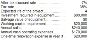 <strong>Pulkkinen Corporation has provided the following information concerning a capital budgeting project: The company uses straight-line depreciation on all equipment. The total cash flow net of income taxes in year 2 is:</strong> A)$70,000 B)$50,000 C)$52,500 D)$39,500