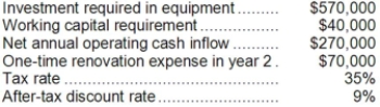 Soffer Corporation has provided the following information concerning a capital budgeting project: The expected life of the project and the equipment is 3 years and the equipment has zero salvage value. The working capital would be required immediately and would be released for use elsewhere at the end of the project. The company uses straight-line depreciation on all equipment and the depreciation expense on the equipment would be $190,000 per year. Assume cash flows occur at the end of the year except for the initial investments. The company takes income taxes into account in its capital budgeting. The net annual operating cash inflow is the difference between the incremental sales revenue and incremental cash operating expenses. Required: Determine the net present value of the project. Show your work!