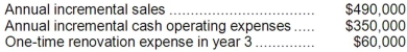 Deninno Corporation is considering a capital budgeting project that would require investing $240,000 in equipment with a 4 year useful life and zero salvage value. Data concerning that project appear below: The company uses straight-line depreciation on all equipment. Assume cash flows occur at the end of the year except for the initial investments. The company takes income taxes into account in its capital budgeting. The company's tax rate is 30% and the after-tax discount rate is 9%. Required: Determine the net present value of the project. Show your work!