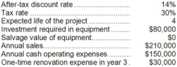 Zucker Corporation has provided the following information concerning a capital budgeting project: The company uses straight-line depreciation on all equipment. Assume cash flows occur at the end of the year except for the initial investments. The company takes income taxes into account in its capital budgeting. Required: Determine the net present value of the project. Show your work!