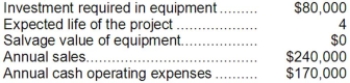 Pilarz Corporation has provided the following information concerning a capital budgeting project: The company uses straight-line depreciation. The depreciation expense will be $20,000 per year. Assume cash flows occur at the end of the year except for the initial investments. The company takes income taxes into account in its capital budgeting. The income tax rate is 30% and the after-tax discount rate is 8%. Required: Determine the net present value of the project. Show your work!