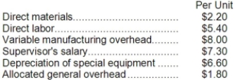 <strong>Ramon Corporation makes 18,000 units of part E44 each year. This part is used in one of the company's products. The company's Accounting Department reports the following costs of producing the part at this level of activity: An outside supplier has offered to make and sell the part to the company for $23.30 each. If this offer is accepted, the supervisor's salary and all of the variable costs, including direct labor, can be avoided. The special equipment used to make the part was purchased many years ago and has no salvage value or other use. The allocated general overhead represents fixed costs of the entire company. If the outside supplier's offer were accepted, only $5,000 of these allocated general overhead costs would be avoided. In addition, the space used to produce part E44 would be used to make more of one of the company's other products, generating an additional segment margin of $21,000 per year for that product. What would be the impact on the company's overall net operating income of buying part E44 from the outside supplier?</strong> A)Net operating income would increase by $21,000 per year. B)Net operating income would increase by $18,800 per year. C)Net operating income would decrease by $123,000 per year. D)Net operating income would decrease by $165,000 per year.