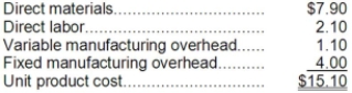 <strong>Teich Inc. is considering whether to continue to make a component or to buy it from an outside supplier. The company uses 15,000 of the components each year. The unit product cost of the component according to the company's absorption cost accounting system is given as follows: Assume that direct labor is a variable cost. Of the fixed manufacturing overhead, 10% is avoidable if the component were bought from the outside supplier; the remainder is not avoidable. In addition, making the component uses 3 minutes on the machine that is the company's current constraint. If the component were bought, time would be freed up for use on another product that requires 6 minutes on this machine and that has a contribution margin of $8.10 per unit. When deciding whether to make or buy the component, what cost of making the component should be compared to the price of buying the component?</strong> A)$15.55 per unit B)$11.50 per unit C)$19.15 per unit D)$15.10 per unit