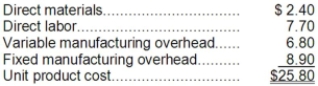 <strong>Wiacek Corporation has received a request for a special order of 4,000 units of product F65 for $26.60 each. Product F65's unit product cost is $25.80, determined as follows: Direct labor is a variable cost. The special order would have no effect on the company's total fixed manufacturing overhead costs. The customer would like modifications made to product F65 that would increase the variable costs by $3.00 per unit and that would require an investment of $23,000 in special molds that would have no salvage value. This special order would have no effect on the company's other sales. The company has ample spare capacity for producing the special order. If the special order is accepted, the company's overall net operating income would increase (decrease) by:</strong> A)$(31,800) B)$3,800 C)$3,200 D)$(48,400)