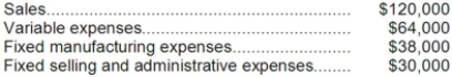 The management of Leinberger Corporation is considering dropping product S48J. Data from the company's accounting system appear below: All fixed expenses of the company are fully allocated to products in the company's accounting system. Further investigation has revealed that $28,000 of the fixed manufacturing expenses and $21,000 of the fixed selling and administrative expenses are avoidable if product S48J is discontinued. Required: What would be the effect on the company's overall net operating income if product S48J were dropped? Should the product be dropped? Show your work!