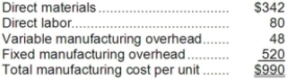 Hanson, Inc. makes 1,000 units per year of a part called a prositron for use in one of its products. Data concerning the unit production costs of the prositron follow: An outside supplier has offered to sell Hanson, Inc. all of the prositrons it requires. If Hanson, Inc. decided to discontinue making the prositrons, 10% of the above fixed manufacturing overhead costs could be avoided. Required: a. Assume Hanson, Inc. has no alternative use for the facilities presently devoted to production of the prositrons. If the outside supplier offers to sell the prositrons for $850 each, should Hanson, Inc. accept the offer? Fully support your answer with appropriate calculations. b. Assume that Hanson, Inc. could use the facilities presently devoted to production of the prositrons to expand production of another product that would yield an additional contribution margin of $50,000 annually. What is the maximum price Hanson, Inc. should be willing to pay the outside supplier for prositrons?