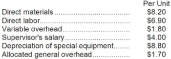 Part O43 is used in one of Scheetz Corporation's products. The company's Accounting Department reports the following costs of producing the 6,000 units of the part that are needed every year. An outside supplier has offered to make the part and sell it to the company for $26.40 each. If this offer is accepted, the supervisor's salary and all of the variable costs, including direct labor, can be avoided. The special equipment used to make the part was purchased many years ago and has no salvage value or other use. The allocated general overhead represents fixed costs of the entire company. If the outside supplier's offer were accepted, only $1,000 of these allocated general overhead costs would be avoided. Required: a. Prepare a report that shows the effect on the company's total net operating income of buying part O43 from the supplier rather than continuing to make it inside the company. b. Which alternative should the company choose?