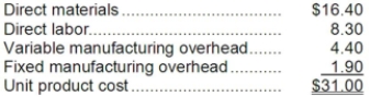 A customer has asked Goes Corporation to supply 6,000 units of product Y19, with some modifications, for $31.30 each. The normal selling price of this product is $46.50 each. The normal unit product cost of product Y19 is computed as follows: Direct labor is a variable cost. The special order would have no effect on the company's total fixed manufacturing overhead costs. The customer would like some modifications made to product Y19 that would increase the variable costs by $8.90 per unit and that would require a one-time investment of $20,000 in special molds that would have no salvage value. This special order would have no effect on the company's other sales. The company has ample spare capacity for producing the special order. Required: Determine the effect on the company's total net operating income of accepting the special order. Show your work!