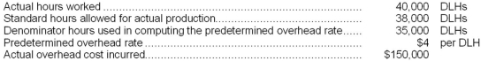 <strong>Dexter Corporation uses a standard cost system and applies manufacturing overhead cost to units of product on the basis of standard direct labor-hours (DLHs). Information on Dexter Corporation's manufacturing overhead costs for last period is given below:   Given these data, the underapplied or overapplied overhead cost for the period would be:</strong> A)$10,000 overapplied B)$2,000 overapplied C)$10,000 underapplied D)$8,000 underapplied <div style=padding-top: 35px> 