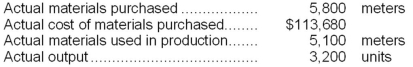<strong>The following materials standards have been established for a particular product: The following data pertain to operations concerning the product for the last month: What is the materials quantity variance for the month?</strong> A)$13,720 U B)$6,732 F C)$13,860 U D)$6,664 F