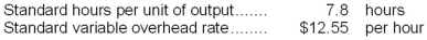 <strong>The following standards for variable manufacturing overhead have been established for a company that makes only one product: The following data pertain to operations for the last month: What is the variable overhead efficiency variance for the month?</strong> A)$17,397 U B)$16,817 U C)$312 F D)$17,085 U