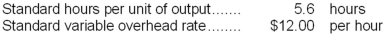 <strong>The following standards for variable manufacturing overhead have been established for a company that makes only one product: The following data pertain to operations for the last month: What is the variable overhead rate variance for the month?</strong> A)$112 F B)$130 U C)$4,450 U D)$4,338 U