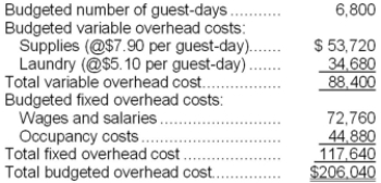 <strong>Fuhrer Hotel bases its budgets on guest-days. The hotel's static budget for December appears below: The total overhead cost at an activity level of 7,500 guest-days per month should be:</strong> A)$227,250 B)$215,140 C)$216,140 D)$206,040