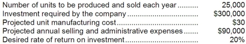 Trepan Corporation is contemplating the introduction of a new product. The company has gathered the following information concerning the product: The company uses the absorption costing approach to cost-plus pricing as described in the text. Required: a. Compute the markup on absorption cost. b. Compute the selling price. c. If the price computed in b above is charged, and costs turn out as projected, can the company be assured that no loss will be sustained on the new product? Explain.