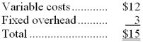 The Pump Division of Nord Co.produces pumps which it sells for $20 each to outside customers.The pump Division's cost per pump,based on normal volume of 500,000 units per period,is shown below: Nord has recently purchased a small company which makes automatic dishwashers.This new company is presently purchasing 100,000 pumps each year from another manufacturer.Since the Pump Division has a capacity of 600,000 pumps per year and is now selling only 500,000 pumps to outside customers,management would like the new Dishwasher Division to begin purchasing its pumps internally.The Dishwasher Division is now paying $20 per pump,less a 10% quantity discount.The Pump Division could avoid $1 per unit in variable costs on any sales to the Dishwasher Division. Required: a.Treating each division as an independent profit center,within what price range should the internal sales price fall? b.Now assume that the Pump Division is selling 600,000 pumps per year on the outside.Determine the appropriate transfer price.Show all computations.