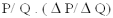 <strong>Which ONE of the following correctly expresses the elasticity formula for Ed<sub>t</sub>?</strong> A) B) C) D)