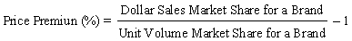   Red Bull price premium = [(37% ÷ 33%) - 1] = 0.1212 × 100 = 12.1% Monster price premium = [(17% ÷ 18%) - 1] = -0.0556 × 100 = (5.6%) Rockstar price premium = [(8% ÷ 9%) - 1] = -0.1111 × 100 = (11.1%) Other brands price premium = [(38% ÷ 40%) - 1] = -0.0500 × 100 = (5.0%) -Price Premium Marketing Dashboard above shows the dollar and unit market shares for selected energy drinks.What is the price premium for Monster in 2010?