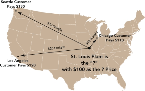 Geographical Pricing Map C -pricing practices are closely scrutinized because of potential unethical or illegal actions.They include: (1)predatory pricing; (2)price discrimination; (3)deceptive pricing; (4)geographical pricing; and (5)__________.