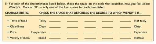 -Consider Figure 7-4: Question 5 above, which was part of a Wendy's survey that assessed fast-food restaurant preferences among present and prospective consumers. Question 5 illustrates which type of question format?