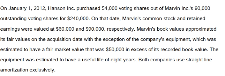 <strong> On January 1, 2013, Hanson purchased an additional 9,000 shares of Marvin Inc. on the open market for $45,000. On this date, Marvin's book values were equal to its fair market values with the exception of the company's equipment, which is now thought to be undervalued by $60,000. Moreover, the equipment's estimated useful life was revised to 5 years on this date. Marvin's net Income and dividends for 2012 and 2013 are as follows: Marvin's goodwill suffered an impairment loss of $5,000 during 2012. Hanson Inc. uses the equity method to account for its investment in Marvin Inc. What is the amount of goodwill arising from Hanson's January 1, 2012 acquisition?</strong> A) $50,000. B) $60,000. C) $80,000. D) $200,000.