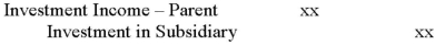 <strong>If the parent company used the equity method to account for its investment and the subsidiary company showed a profit for the past year, the consolidation elimination entry required to remove a subsidiary's income from the parent's books prior to the preparation of Consolidated Financial statements would be:</strong> A)   B)   C)   D)   <div style=padding-top: 35px> 