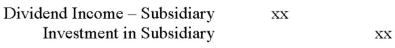 <strong>The consolidation elimination entry required to remove any dividends received from a subsidiary prior to the preparation of Consolidated Financial statements (assuming that the parent uses the cost method to record its investment in the sub) would be:</strong> A)   B)   C)   D)   <div style=padding-top: 35px> 