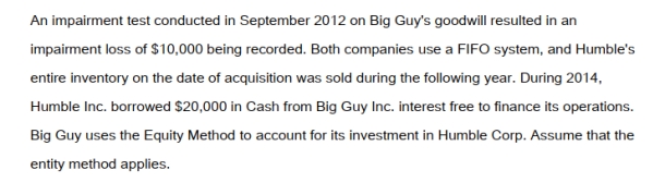 <strong>Big Guy Inc. purchased 80% of the outstanding voting shares of Humble Corp. for $360,000 on July 1, 2011. On that date, Humble Corp. had Common Stock and Retained Earnings worth $180,000 and $90,000, respectively. The Equipment had a remaining useful life of 5 years from the date of acquisition. Humble's Bonds mature on July 1, 2021. Both companies use straight line amortization, and no salvage value is assumed for assets. The trademark is assumed to have an indefinite useful life. Goodwill is tested annually for impairment. The Balance Sheets of Both Companies, as well as Humble's Fair Market Values on the date of acquisition are disclosed below:   The following are the Financial Statements for both companies for the fiscal year ended June 30, 2014:        </strong> A) $872,000. B) $878,600. C) $881,800. D) $885,000. <div style=padding-top: 35px> 