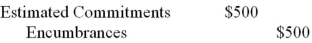 <strong>A government department uses an encumbrance system to keep tabs on spending. On July 1, 2013, a department employee issued a purchase order for cleaning supplies estimated to cost $500. The supplies were delivered promptly, and invoiced at $450. What would be the journal entry to record the Purchase Order?</strong> A) No entry is required. B) C) D)