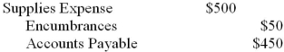 <strong>A government department uses an encumbrance system to keep tabs on spending. On July 1, 2013, a department employee issued a purchase order for cleaning supplies estimated to cost $500. The supplies were delivered promptly, and invoiced at $450. What would be the journal entry to record the payment of the invoice?</strong> A) B) C) D)