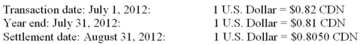 <strong>On July 1, 2012, CDN purchased inventory from its main U.S. supplier, RNB Enterprises, at a cost of US$1,000. CDN's year end is on July 31. Some important dates regarding this transaction, as well as the exchange rates in effect at each of these dates are shown below: At what amount would CDN record its inventory purchase from RNB at the time of purchase?</strong> A) $805 CDN. B) $810 CDN. C) $820 CDN. D) $820 US.