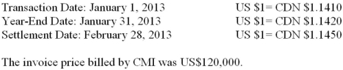<strong> At what value would CMI record the initial sale to its American distributor?</strong> A) $105,171 CDN B) $120,000 U.S. C) $120,000 CDN. D) $136,920 CDN.