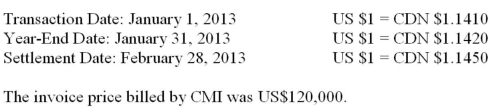 <strong> What is the amount of CMI's foreign exchange gain or loss at year-end?</strong> A) $120 loss. B) Nil. C) $120 gain. D) $480 gain.