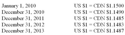 <strong> The average rates in effect for 2010 and 2011 were as follows: At what amount (in Canadian Dollars) would XYZ record its initial Loan Liability on January 1, 2010?</strong> A) $5,471,500. B) $5,476,500. C) $5,747,500. D) $5,750,000.