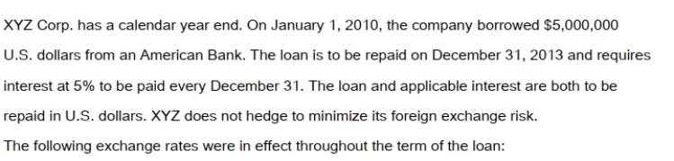 <strong> The average rates in effect for 2010 and 2011 were as follows: What is the amount of interest paid (in Canadian Dollars) during 2011?</strong> A) $250,000. B) $287,125. C) $287,330. D) $372,500.