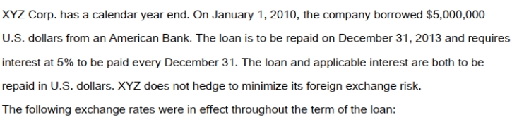 <strong> The average rates in effect for 2010 and 2011 were as follows: By what amount (in Canadian Dollars) would XYZ have to adjust its Loan Liability on December 31, 2011 as a result of the year's foreign exchange rate fluctuations?</strong> A) $3,500 decrease. B) $2,500 decrease. C) Nil. D) $2,500 increase.