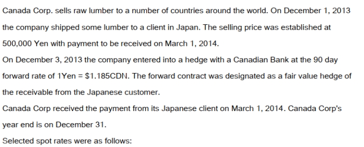Prepare any and all journal entries arising from this transaction.