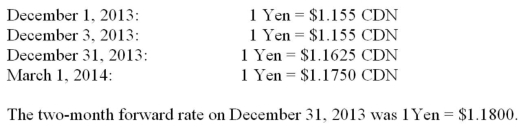 Prepare any and all journal entries arising from this transaction.